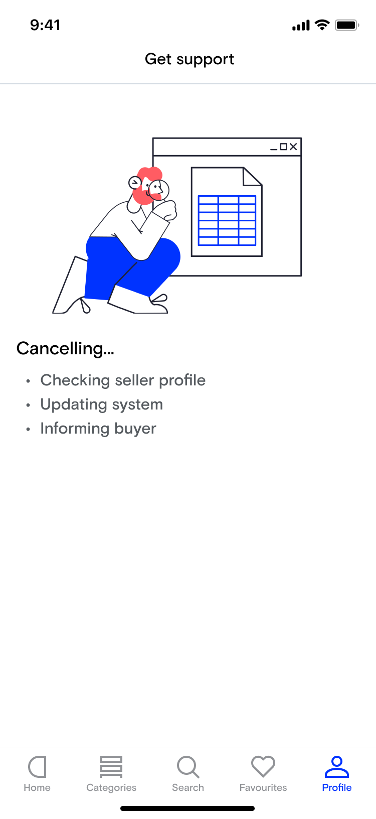 Automated cancellation in progress
